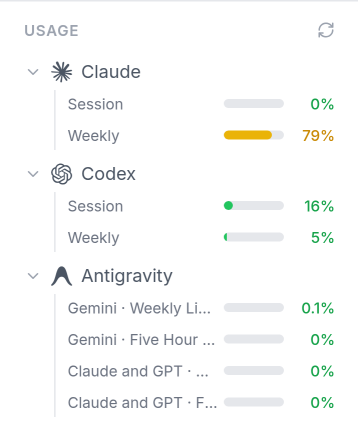 With Agent Tank enabled, ProPR's sidebar shows subscription capacity per agent: session and weekly rate-limit bars for Claude, Codex, and Antigravity.